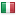 carsitaly.net hosted country
